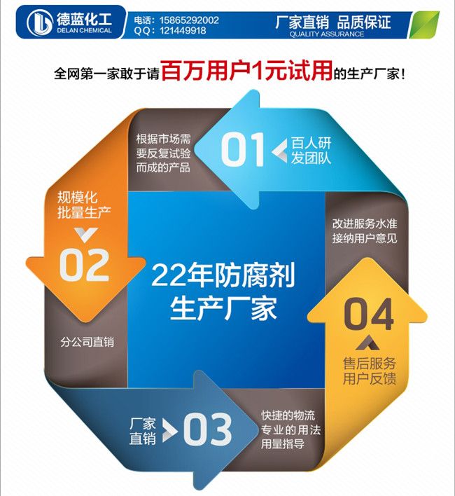 凱松